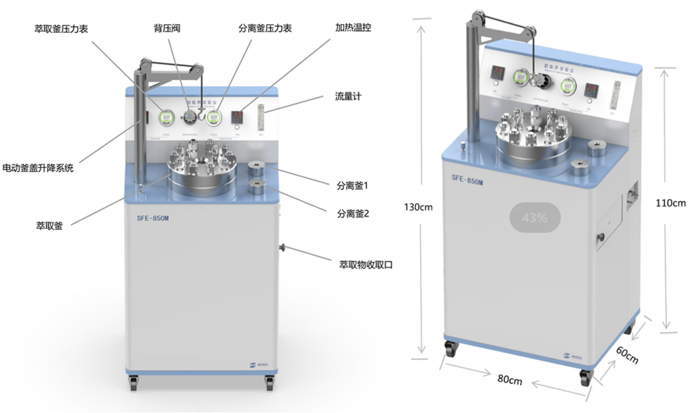 超临界萃取仪 SFE-850M .jpg