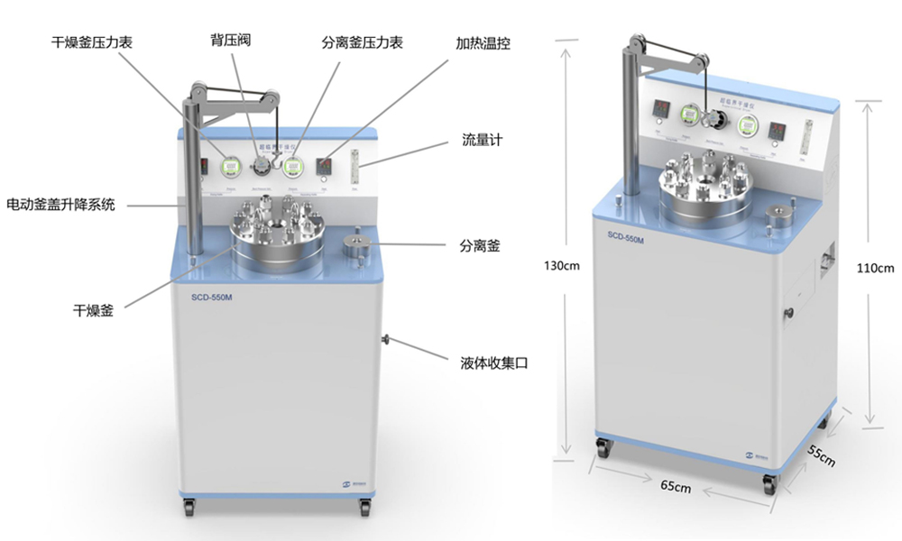 超临界干燥仪 SCD-550M .jpg